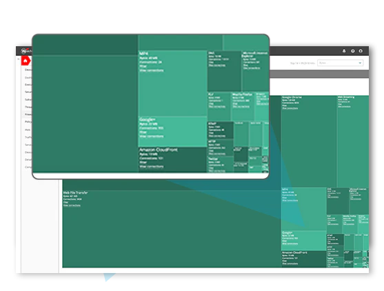 screenshot of WatchGuard Firebox